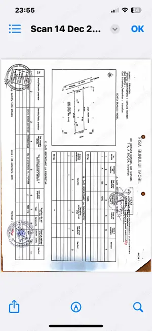 Teren casa Manesti, jud. Prahova - imagine 2