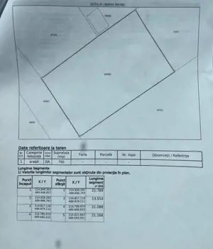 Teren de vânzare |  Giarmata – 750 mp