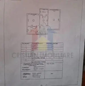 2 camere Confort 1, Mobilat si Utilat, Radu Negru - imagine 12