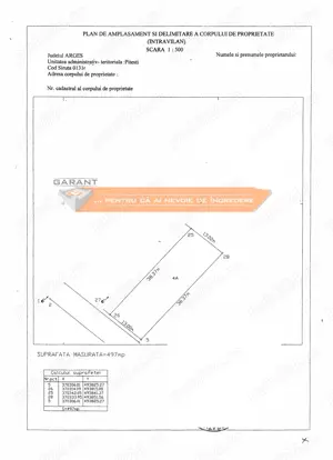Vand teren intravilan zona Prundu Mic, S=500mp, stradal - imagine 3 Vand teren intravilan zona Prundu Mic, S=500mp, stradal - imagine 3
