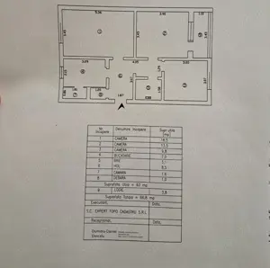 3 Camere Zona Metalurgie - Iulius Mall