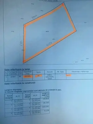 Teren extravilan Chitila/Mogosoia 15895mp - imagine 8