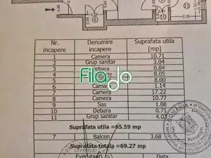 Apartament 3 camere Titan, Nicolae Grigorescu - imagine 7