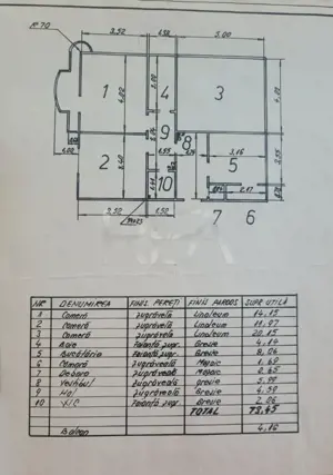 3 Camere Sebastian Elev Niculae Popovici - imagine 14