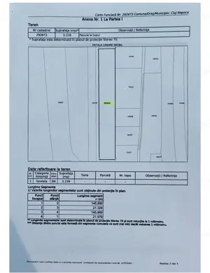 Vand teren Cluj Sopor 120 Euro mp usor negociabil