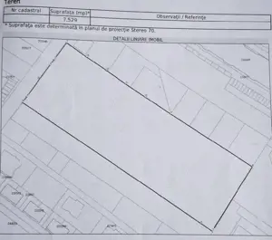 Teren 7529 mp | Metalurgiei | Dezvoltare rezidentiala - imagine 2