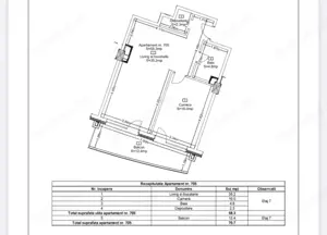 Apartament cu 2 camere, 58,3 mp, Ansamblu Rezidential, Zorilor