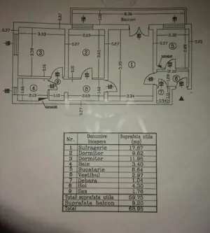 Apartament 3 camere Titan – Strada Liviu Rebreanu, parter înalt - imagine 7