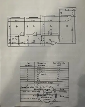 Apartament 3 camere ultracentral