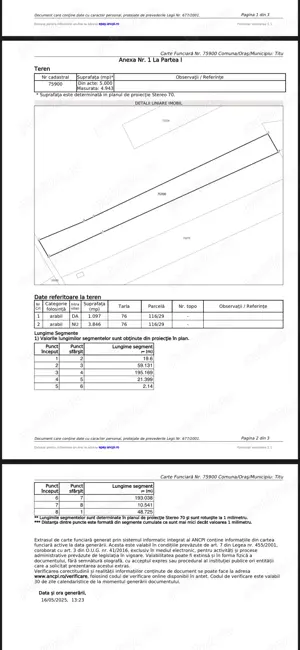 Teren Intravilan 8 euro mp 5000m2 Titu
