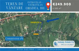 Teren intravilan, de vanzare - Oradea, Bihor