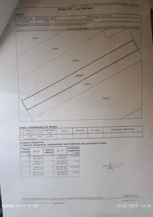 Teren de vanzare Calacea