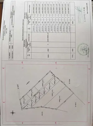 Vând teren extravilan în Năvodari - imagine 5