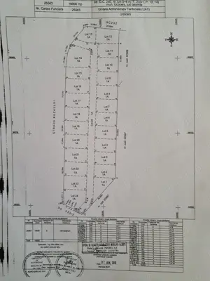 Loc de casă.10500 euro 530 mp. Peste linie str. Buzăului la iesire. - imagine 6