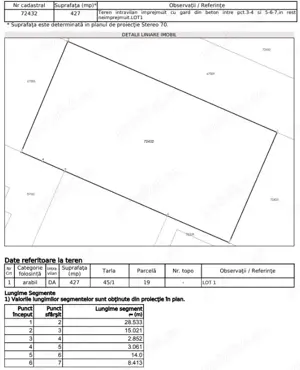 Teren intravilan Str. Nuferilor   La 300m de Sector 5, ideal pentru construcție! - imagine 3