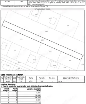 Teren intravilan Str. Nuferilor   La 300m de Sector 5, ideal pentru construcție! - imagine 6
