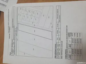 vand teren intravilan pug Bucovat  - imagine 2