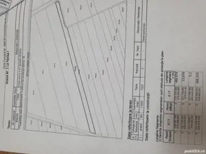 vand teren intravilan pug Bucovat 