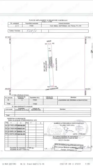 Vand Teren extravilan 17.000 mp de vânzare - iesire la Delta Dunarii  Sat Partizani, jud.Tulcea