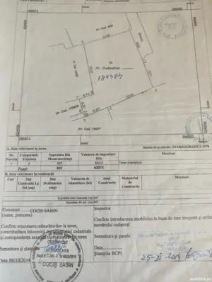 vand Teren intravilan Str Bihorului