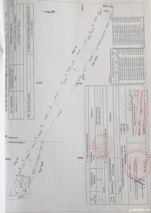 vand casa ,3 anexe - imagine 2