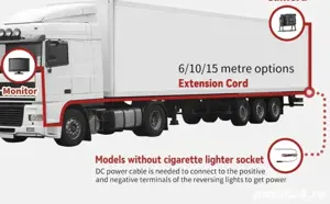 Camera Video Auto Marsarier Profesionala, 8 LED-uri IR, Unghi 170 , WaterProof si VandalProof IP67 - imagine 2