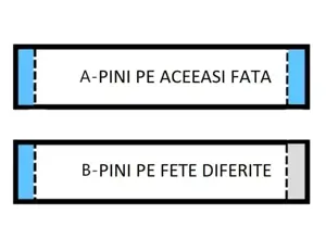 Banda flexibila FFC FPC - imagine 5