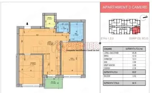 Leordeni - Apartamente Finalizate! - Incalzire in pardoseala