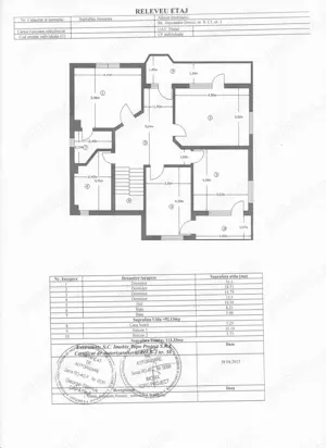 Vand vila in Pitesti, Cartier Gavana - imagine 17