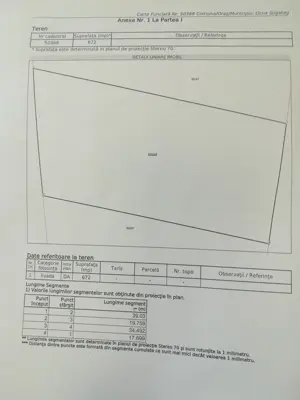 Vând teren 7 ari Ocna Sugatag