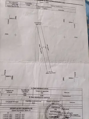 Vand teren intravilan 34 de ari - imagine 2