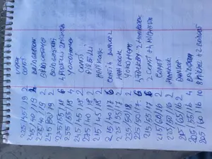 Cauciucuri  S H en gros - imagine 7