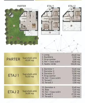 Vila 5 camere - Mall Grand Arena - imagine 10