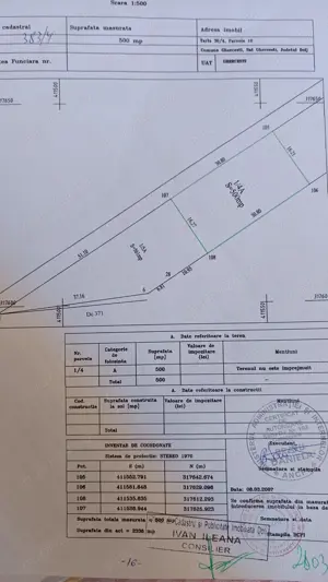 Teren intravilan Ghercești