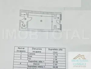 Spatiu central Pitesti, zona BCR, comision 0%