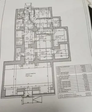 Sos Pantelimon sp 150 mp trafic intens pietonal - imagine 2