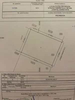 De vanzare teren intravilan Pecineaga 1000 mp