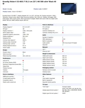 Televizor Grundig Vision, diagonala 81.3 cm (32") HD - imagine 4