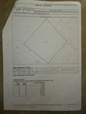 Teren Urziceni Intravilan - imagine 3