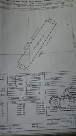 Teren vanzare  intravilan