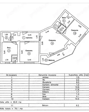 Apartament 3 camere pregătit pentru personalizare Podgoria Centru Arad - imagine 2