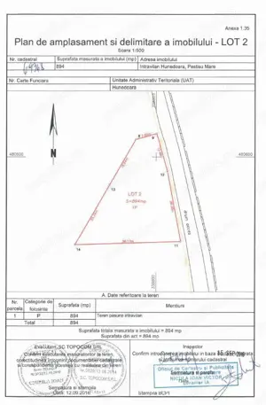 Teren intravilan excelent, Hunedoara - Pestișul Mare Lot 2 - imagine 4