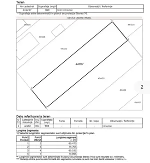 Teren pentru casa in Timisoara. Accept schimburi - imagine 3