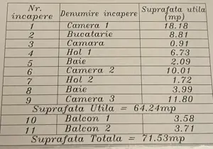 Girocului-Lidl | Decomandat | 2 Balcoane | 2 bai | Mobilat-Utilat - imagine 10