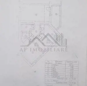 Apartament 3 camere Copou - imagine 8