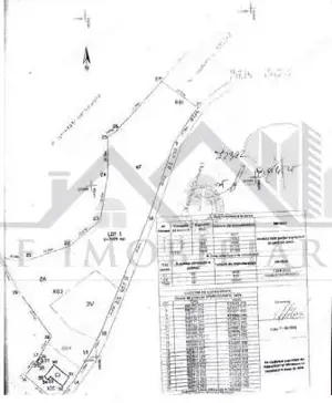 Ciurbesti zona Bisericii TEREN 7000mp intravilan cu utilitati acces si din sos de centura - imagine 5