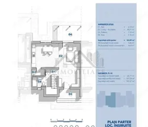 Valea Lupului, case insiruite P+Et. su=101mp. teren 200mp. - imagine 4 Valea Lupului, case insiruite P+Et. su=101mp. teren 200mp. - imagine 4