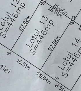 Teren intravilan Afumati