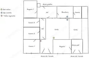 Casa de vanzare in localitatea Var, comuna Obreja, jud. Caras Severin - imagine 3
