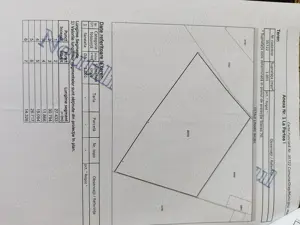 Vand teren intravilan Malaia - imagine 3